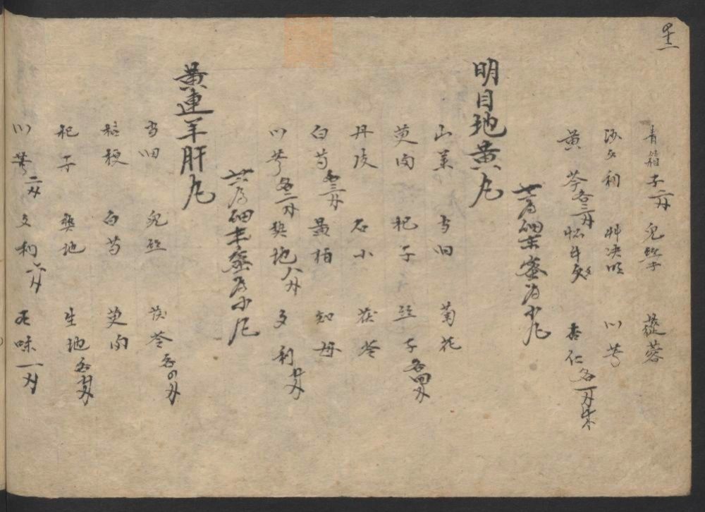 成方药目(第98页)