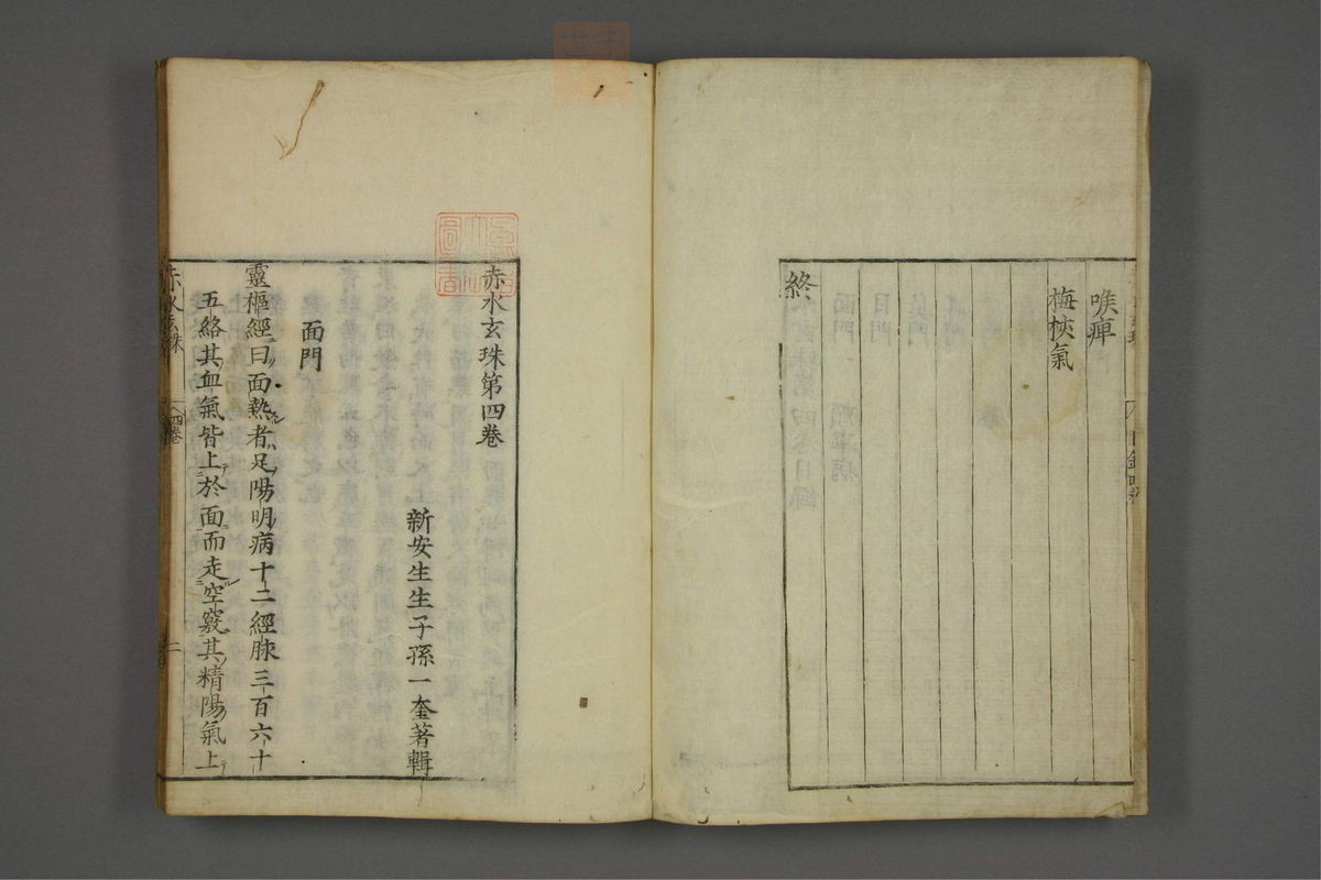 赤水玄珠(第1-24卷)(第250页)