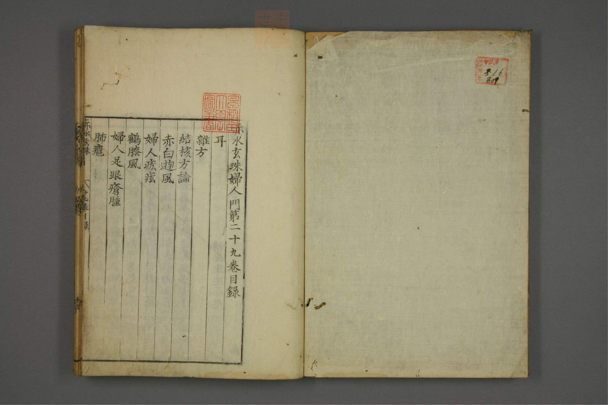 赤水玄珠(小儿金镜.第30-34卷)(第2页)