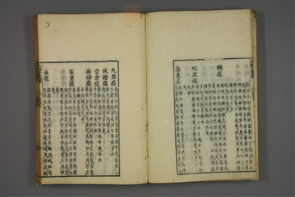 赤水玄珠(外科.第35-36卷)(第4页)