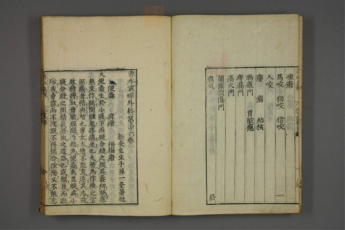 赤水玄珠(医案.第37-50卷)(第3页)