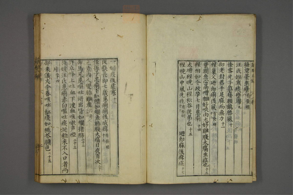 赤水玄珠(医案.第37-50卷)(第429页)