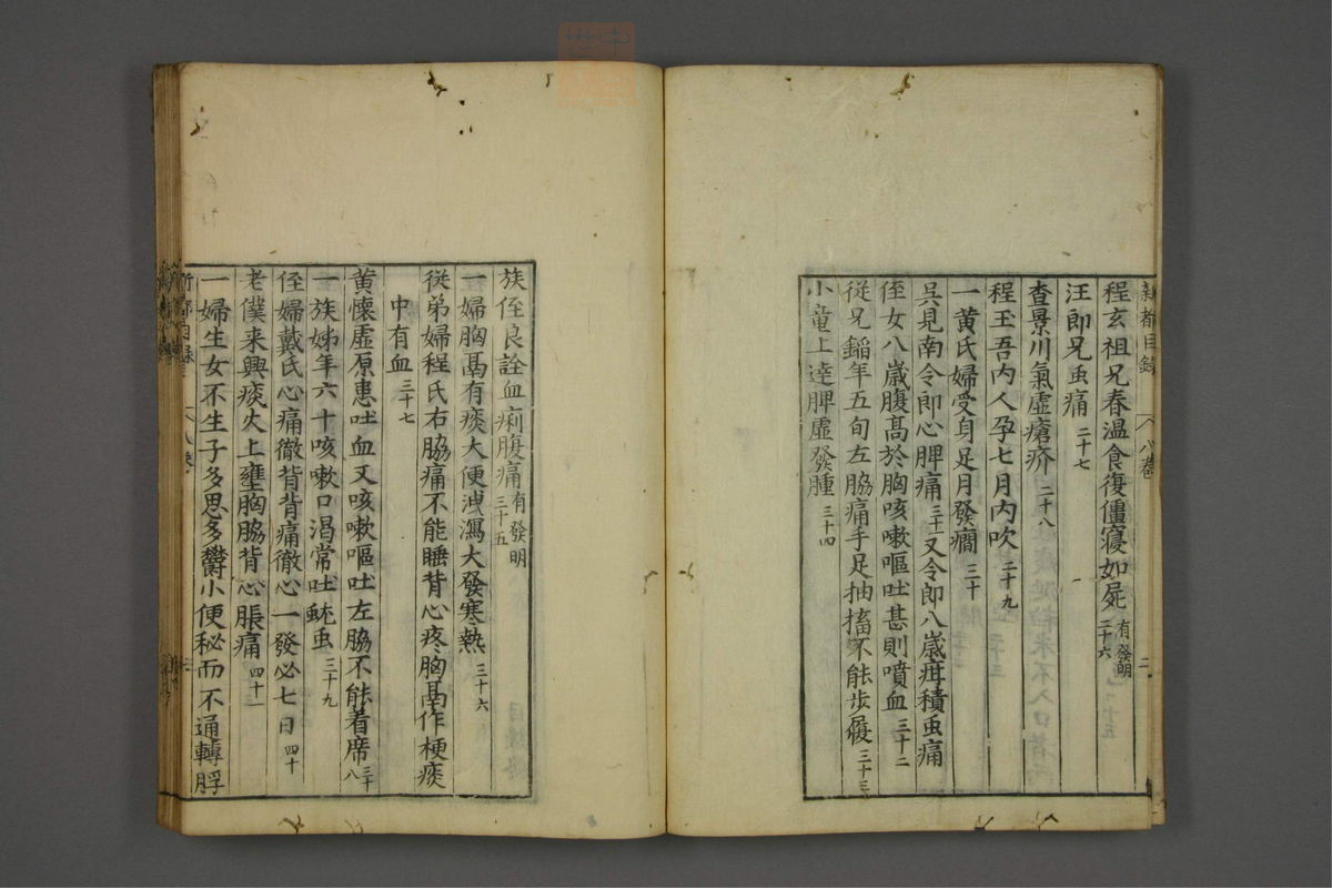 赤水玄珠(医案.第37-50卷)(第430页)