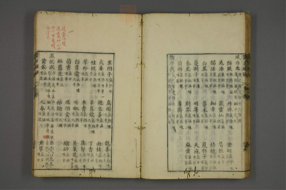 赤水玄珠(医案.第37-50卷)(第682页)