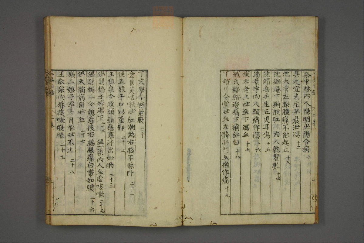 赤水玄珠(医案.第37-50卷)(第175页)