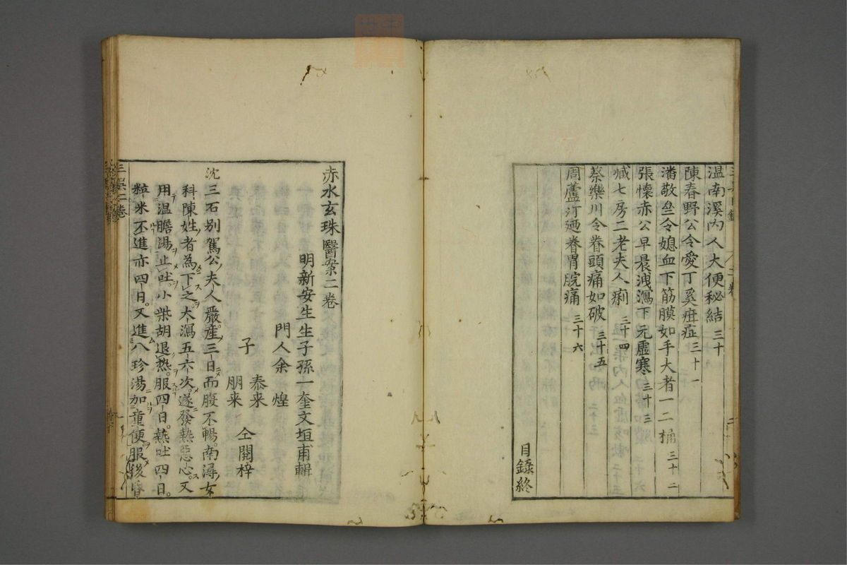 赤水玄珠(医案.第37-50卷)(第176页)