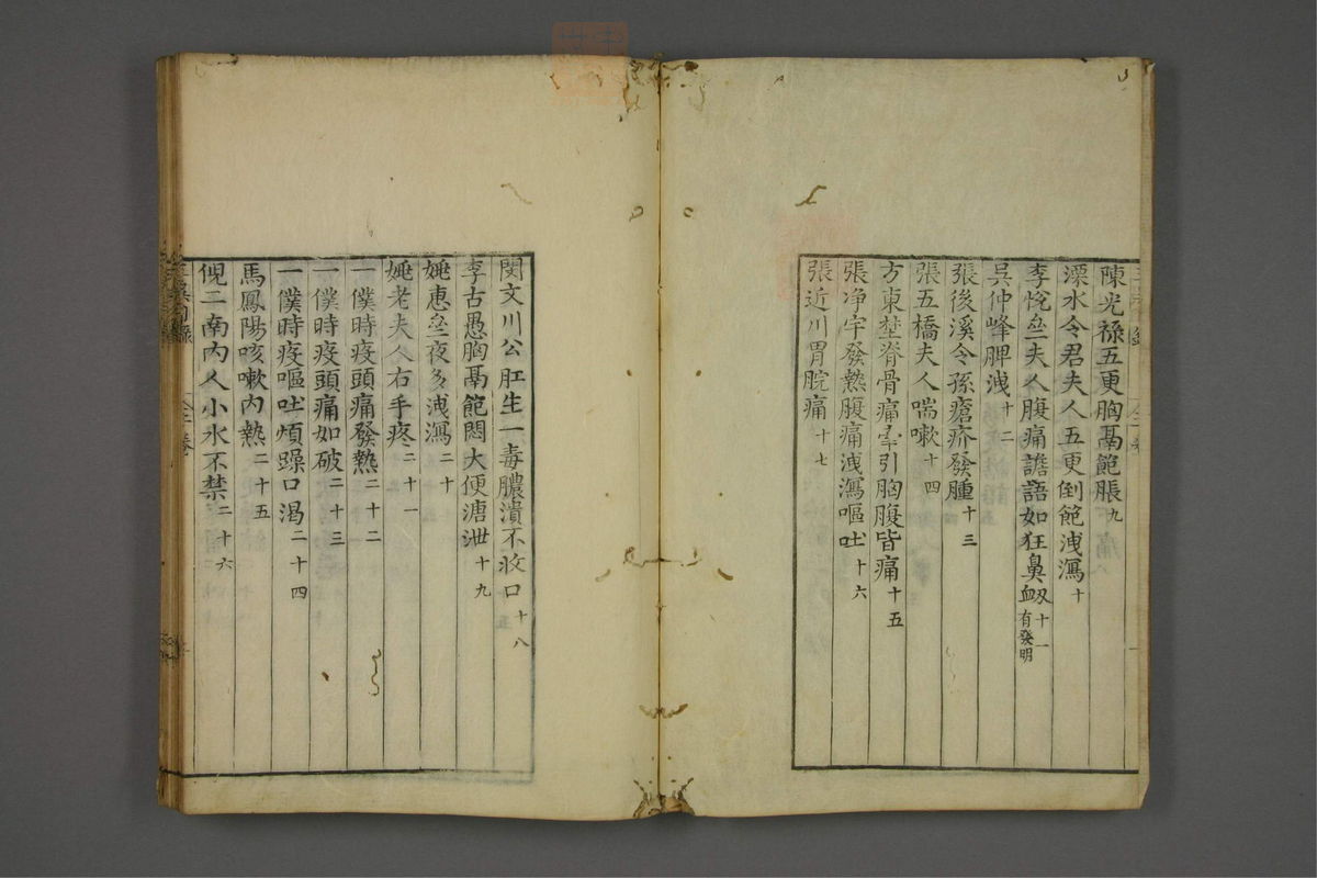 赤水玄珠(医案.第37-50卷)(第208页)