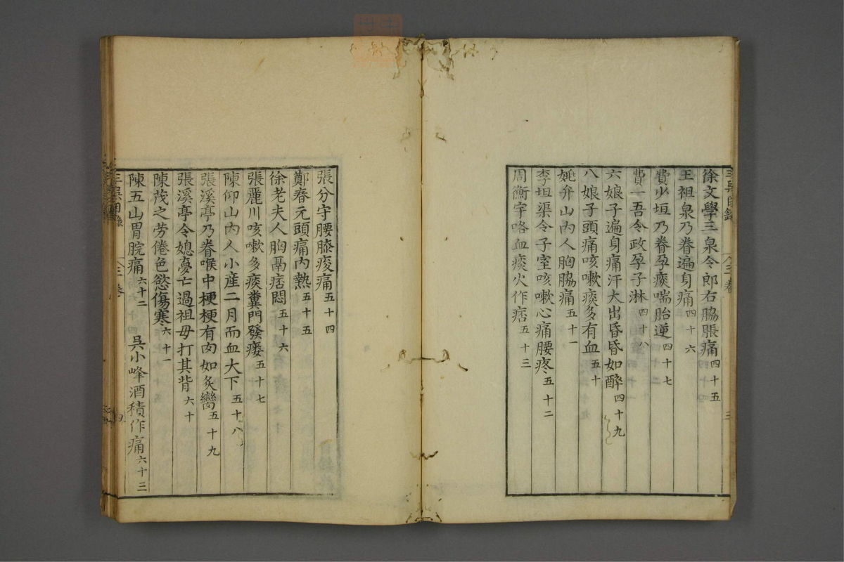 赤水玄珠(医案.第37-50卷)(第210页)