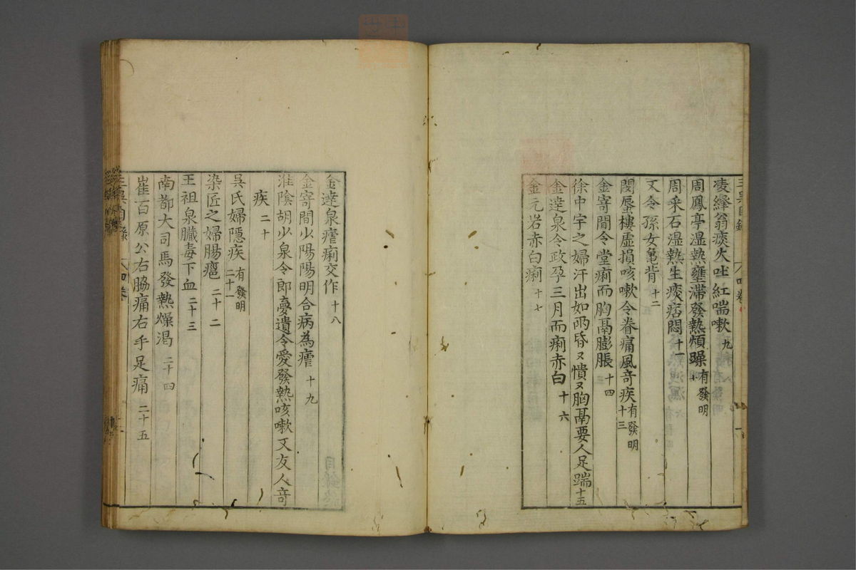 赤水玄珠(医案.第37-50卷)(第255页)