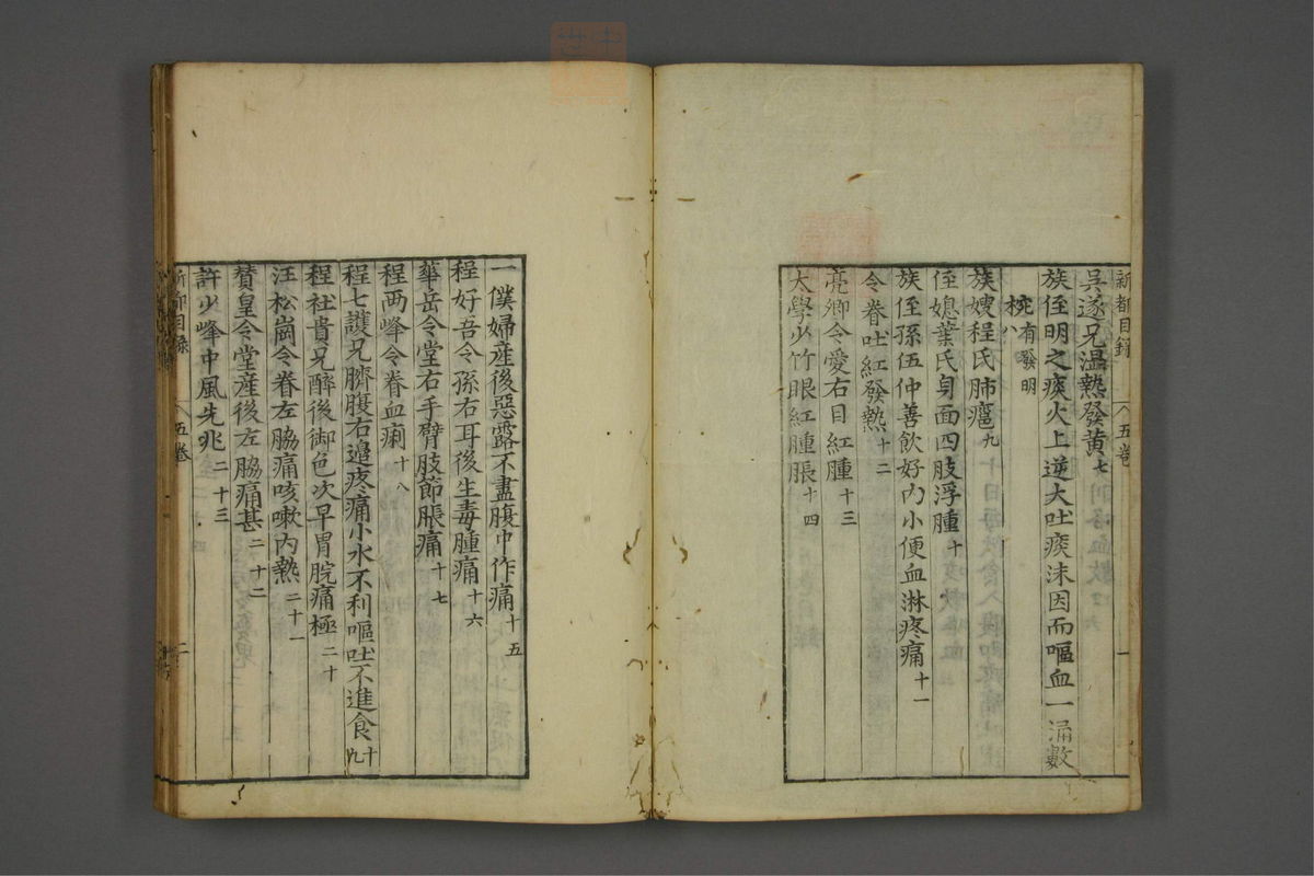 赤水玄珠(医案.第37-50卷)(第291页)