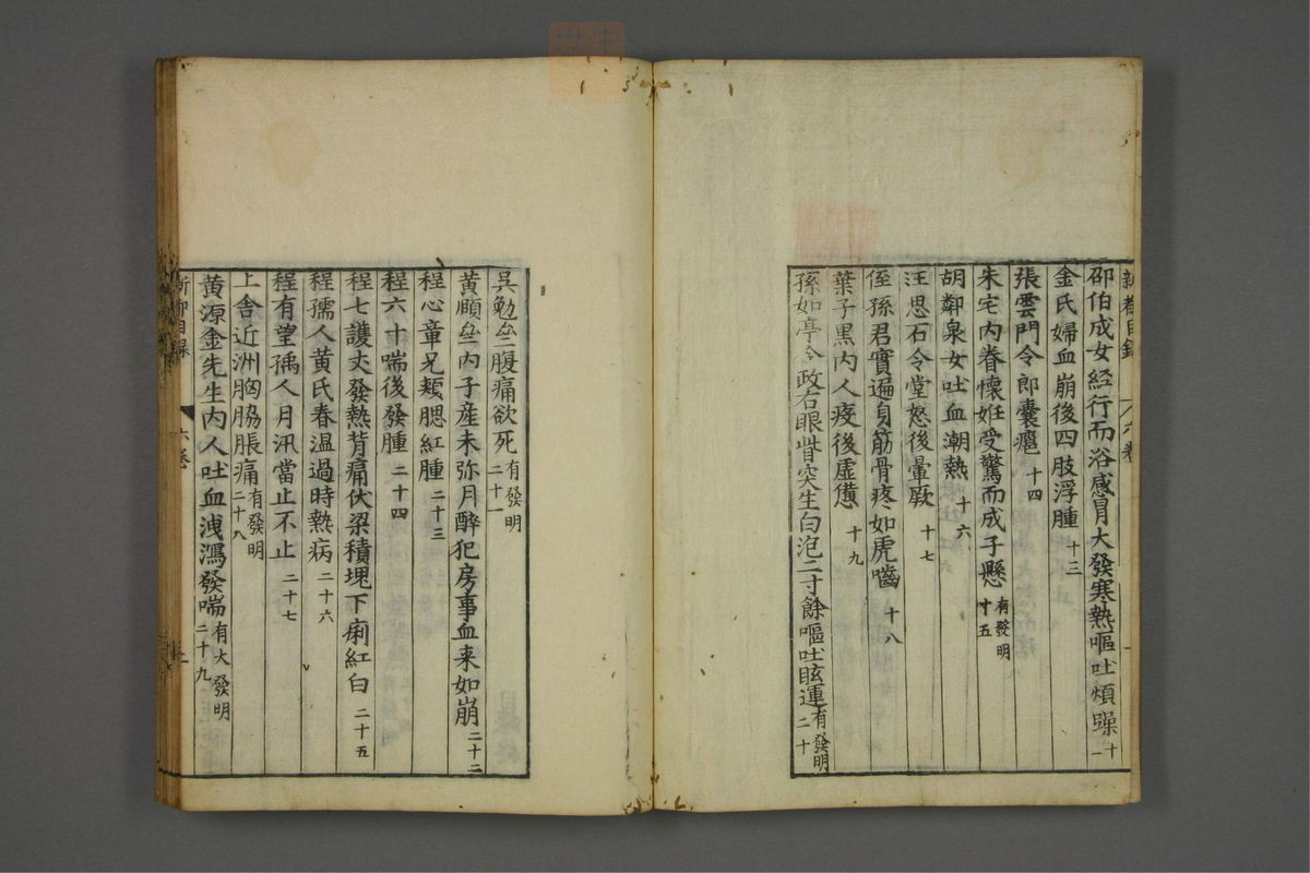 赤水玄珠(医案.第37-50卷)(第333页)