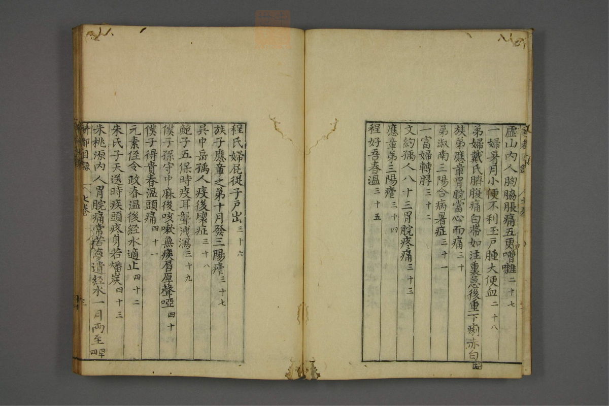 赤水玄珠(医案.第37-50卷)(第380页)