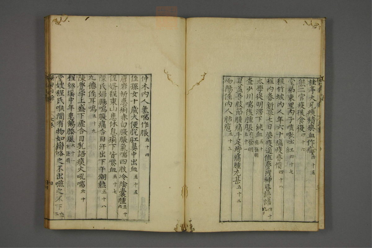 赤水玄珠(医案.第37-50卷)(第381页)