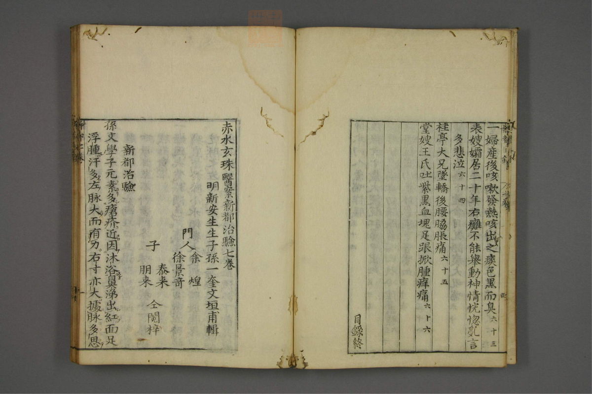 赤水玄珠(医案.第37-50卷)(第382页)