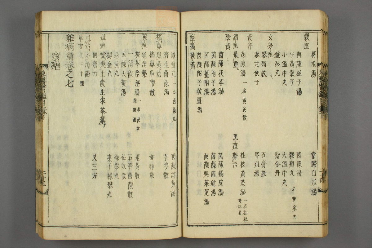 订正东医宝鉴(第100页)