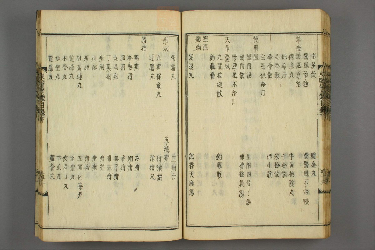 订正东医宝鉴(第125页)