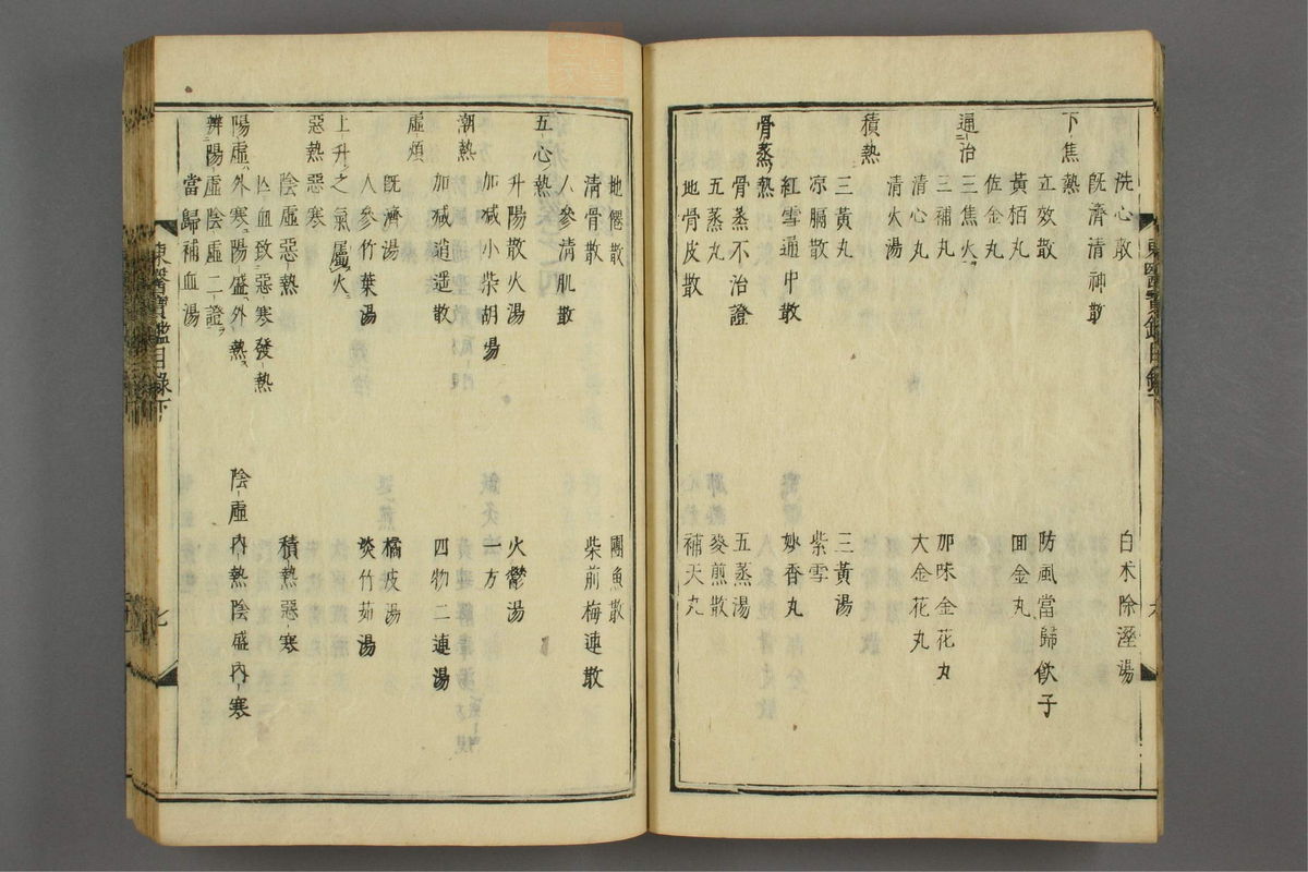 订正东医宝鉴(第82页)