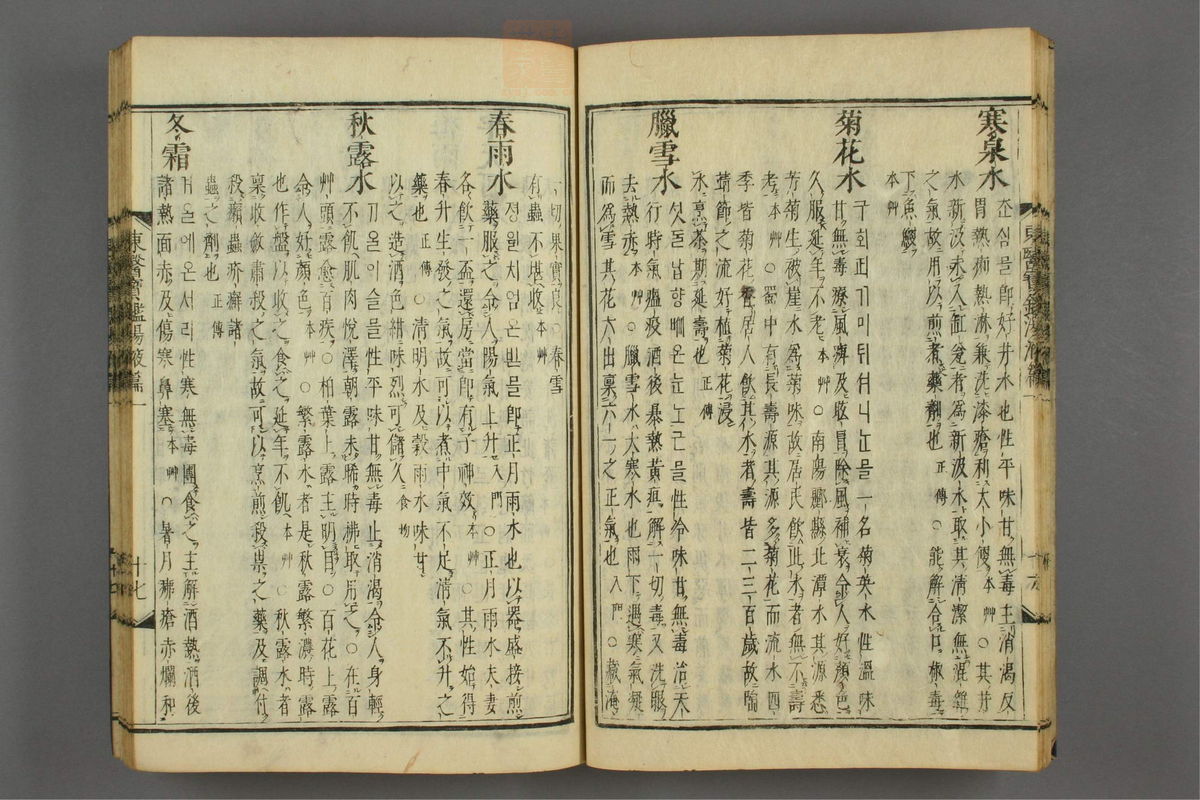 订正东医宝鉴(第1563页)