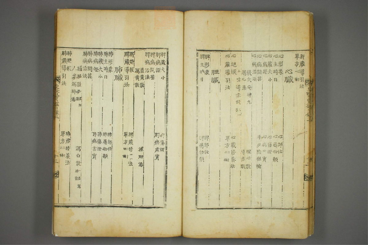 东医宝鉴(第14页)