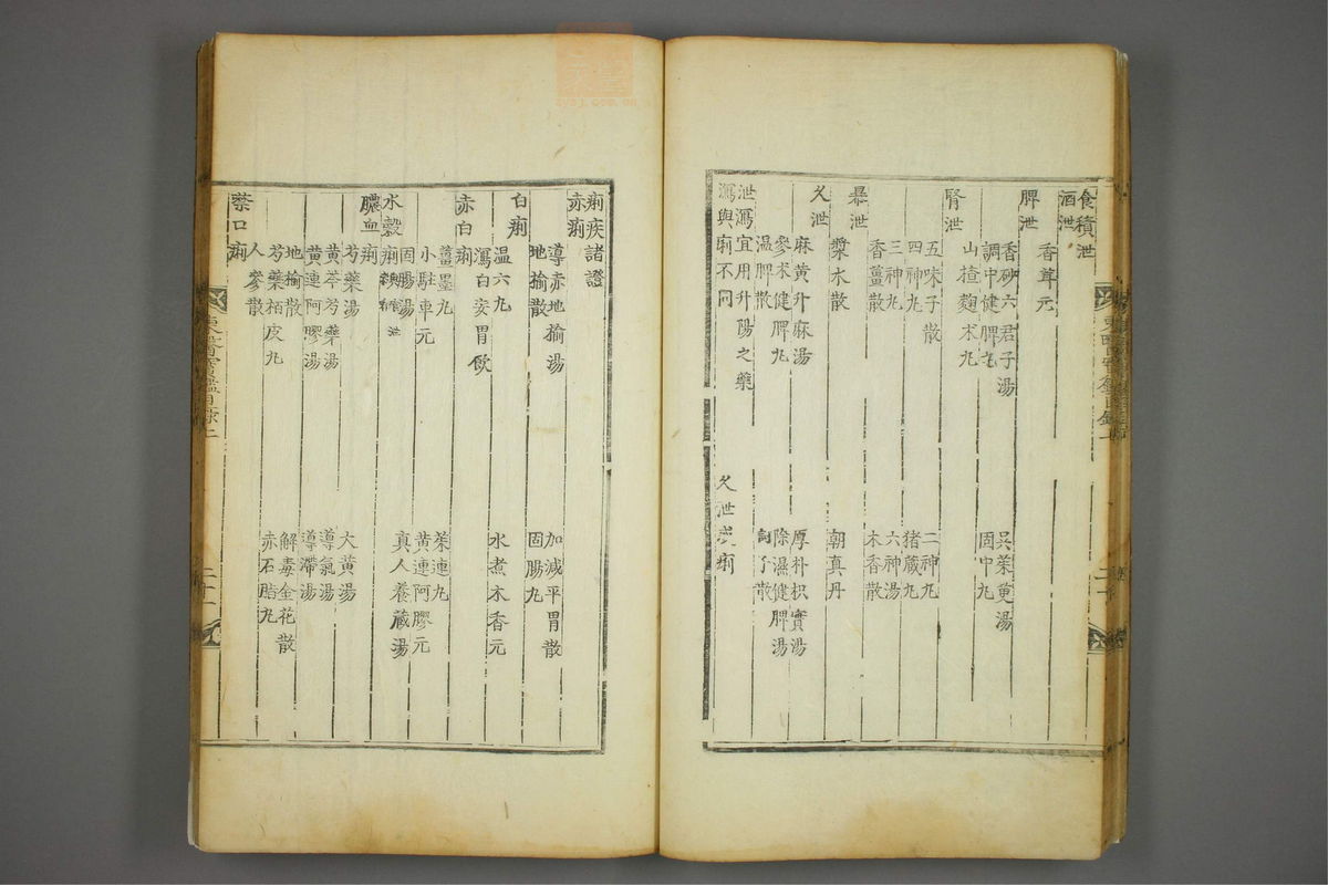 东医宝鉴(第22页)