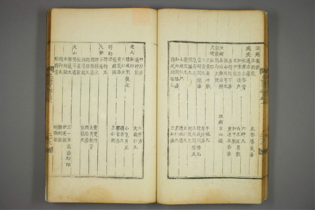 东医宝鉴(第24页)