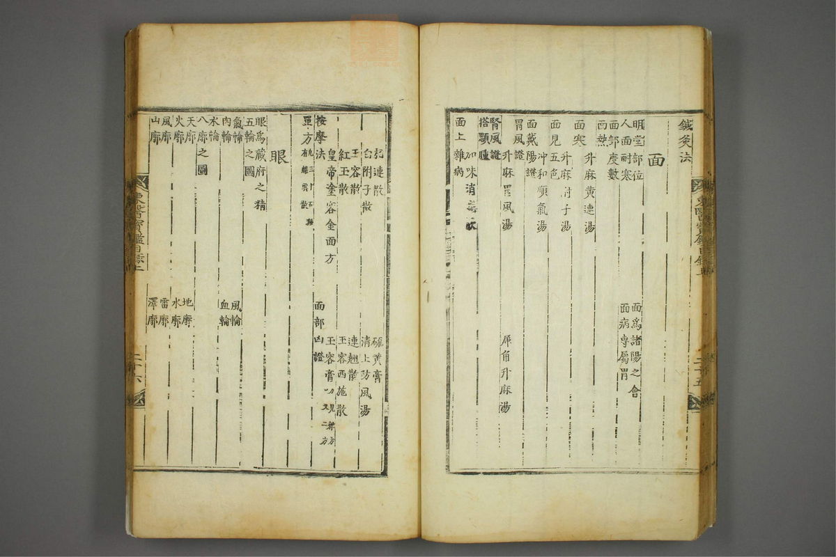 东医宝鉴(第27页)