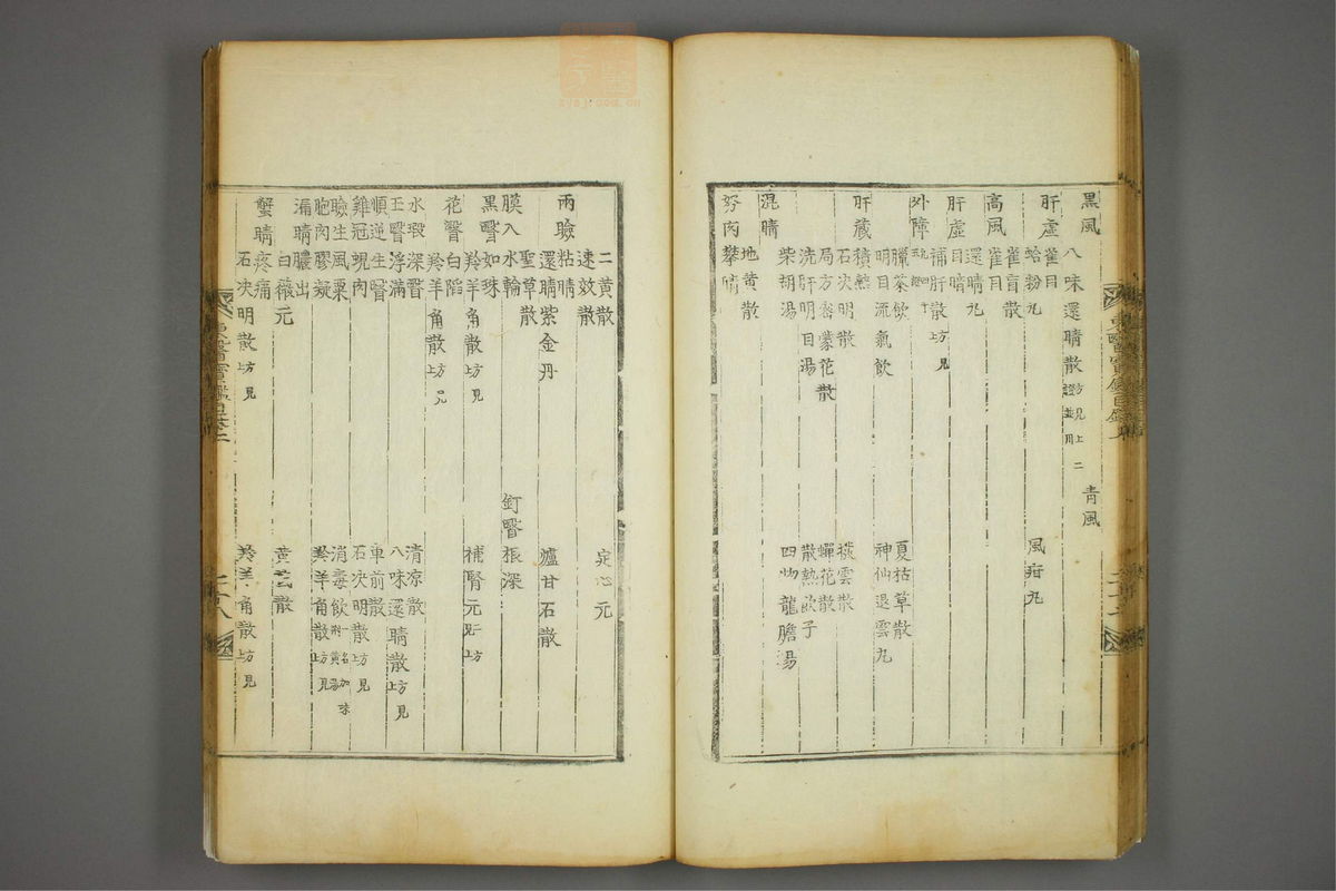 东医宝鉴(第29页)