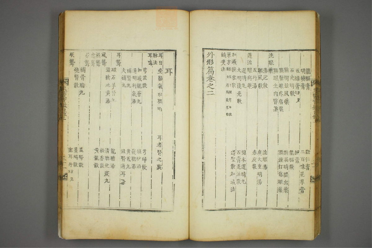 东医宝鉴(第32页)