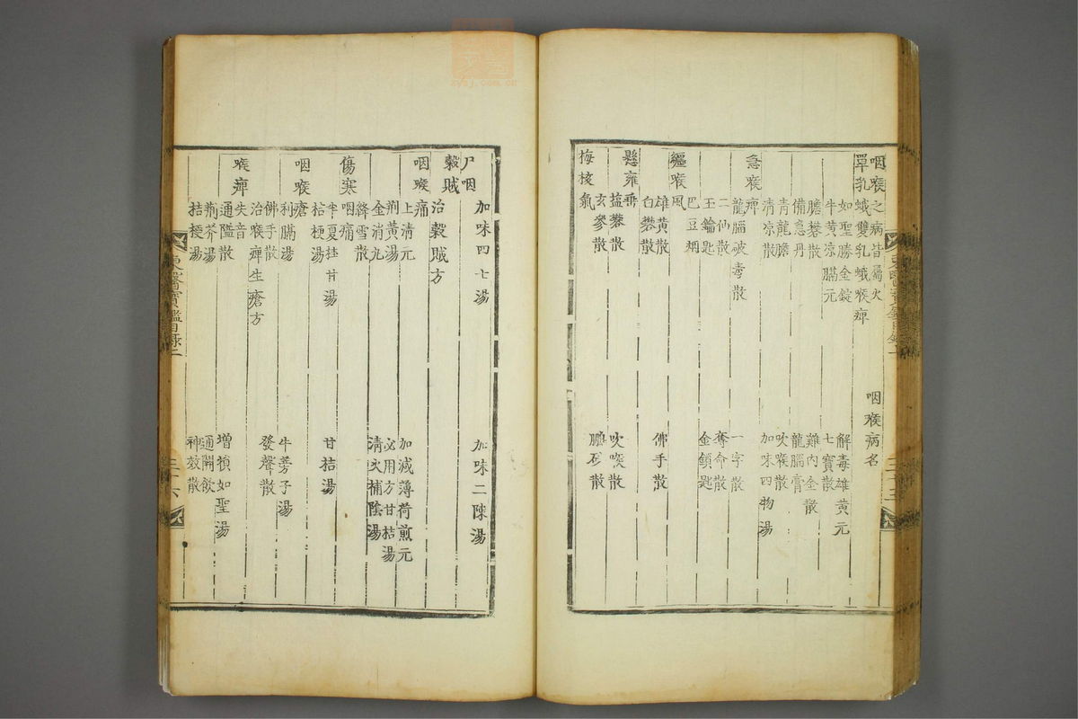 东医宝鉴(第37页)