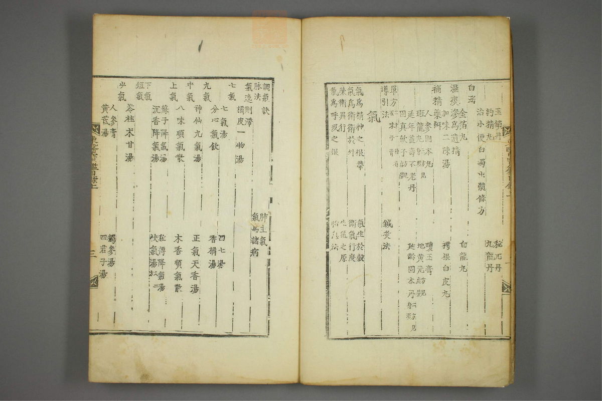 东医宝鉴(第4页)