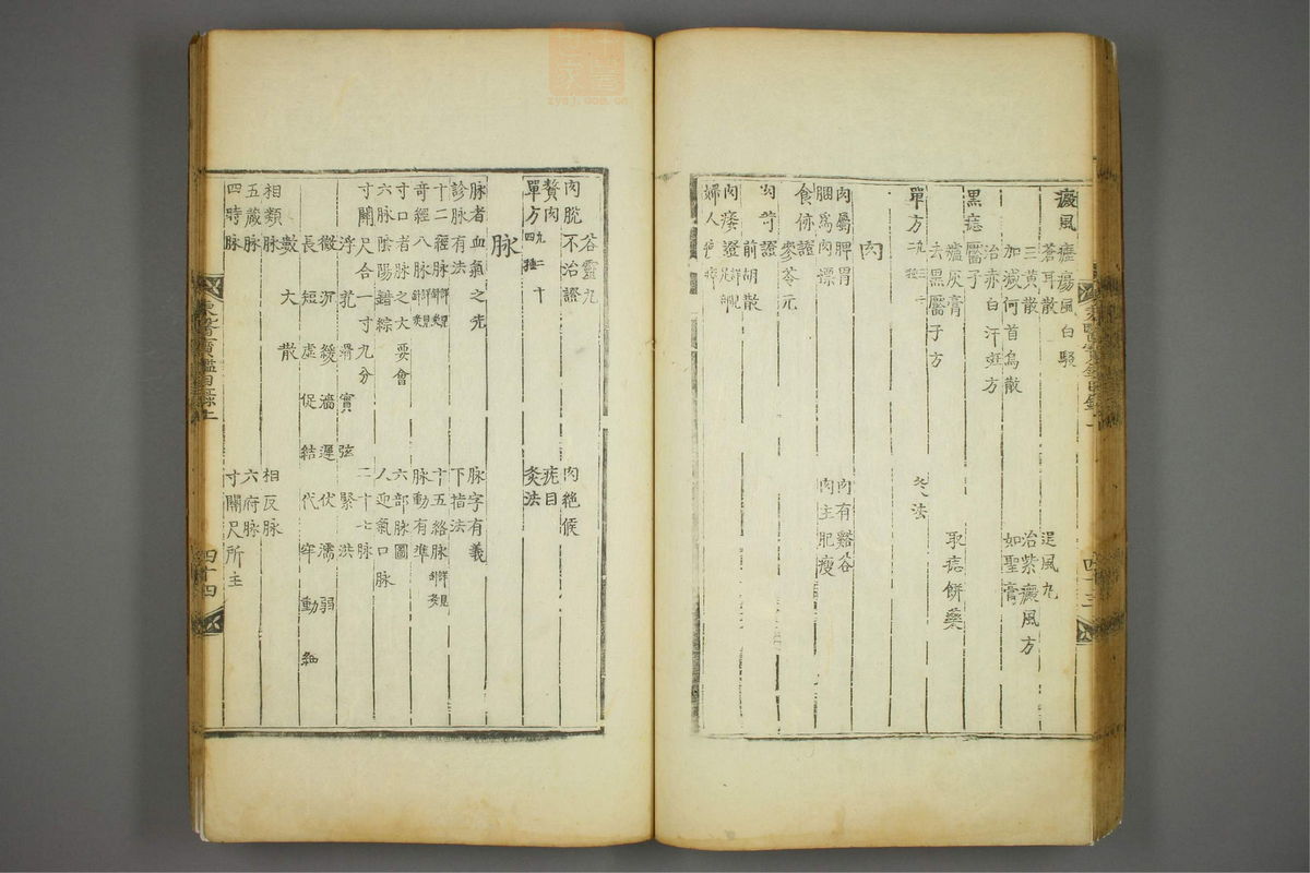 东医宝鉴(第45页)