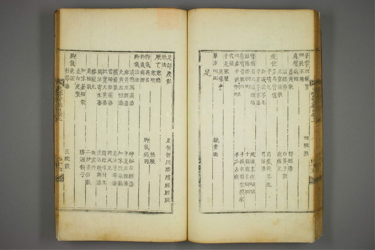 东医宝鉴(第47页)