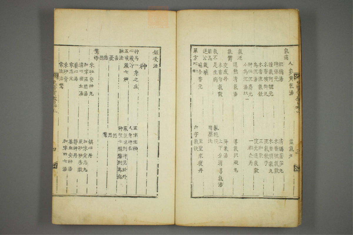 东医宝鉴(第5页)