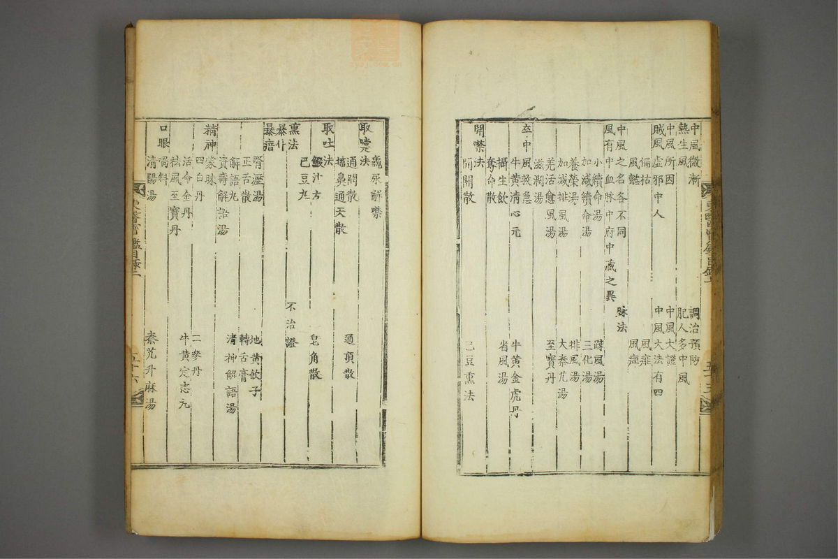 东医宝鉴(第57页)