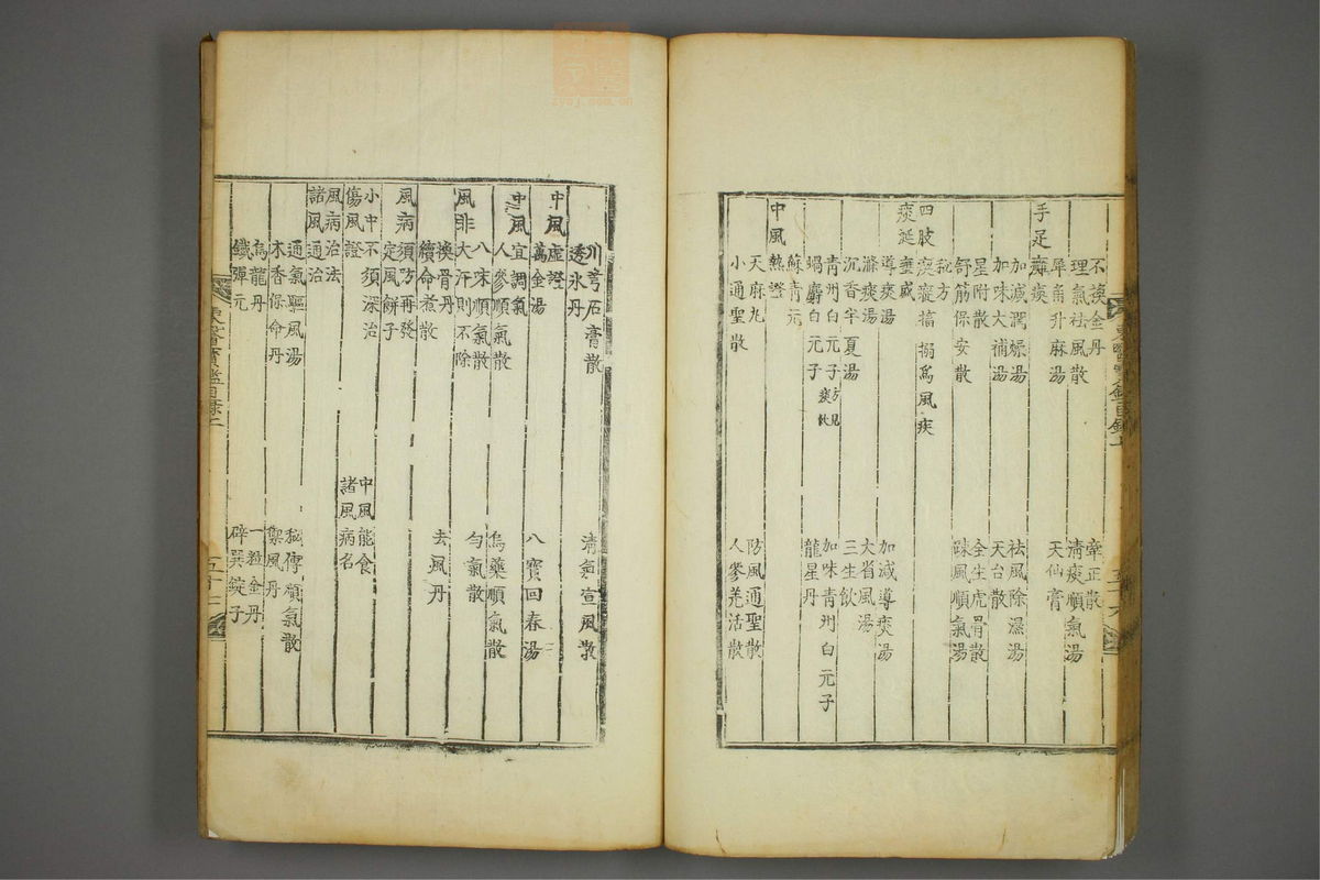 东医宝鉴(第58页)