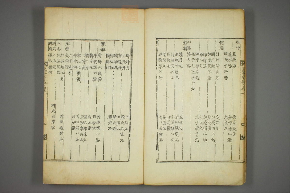 东医宝鉴(第6页)