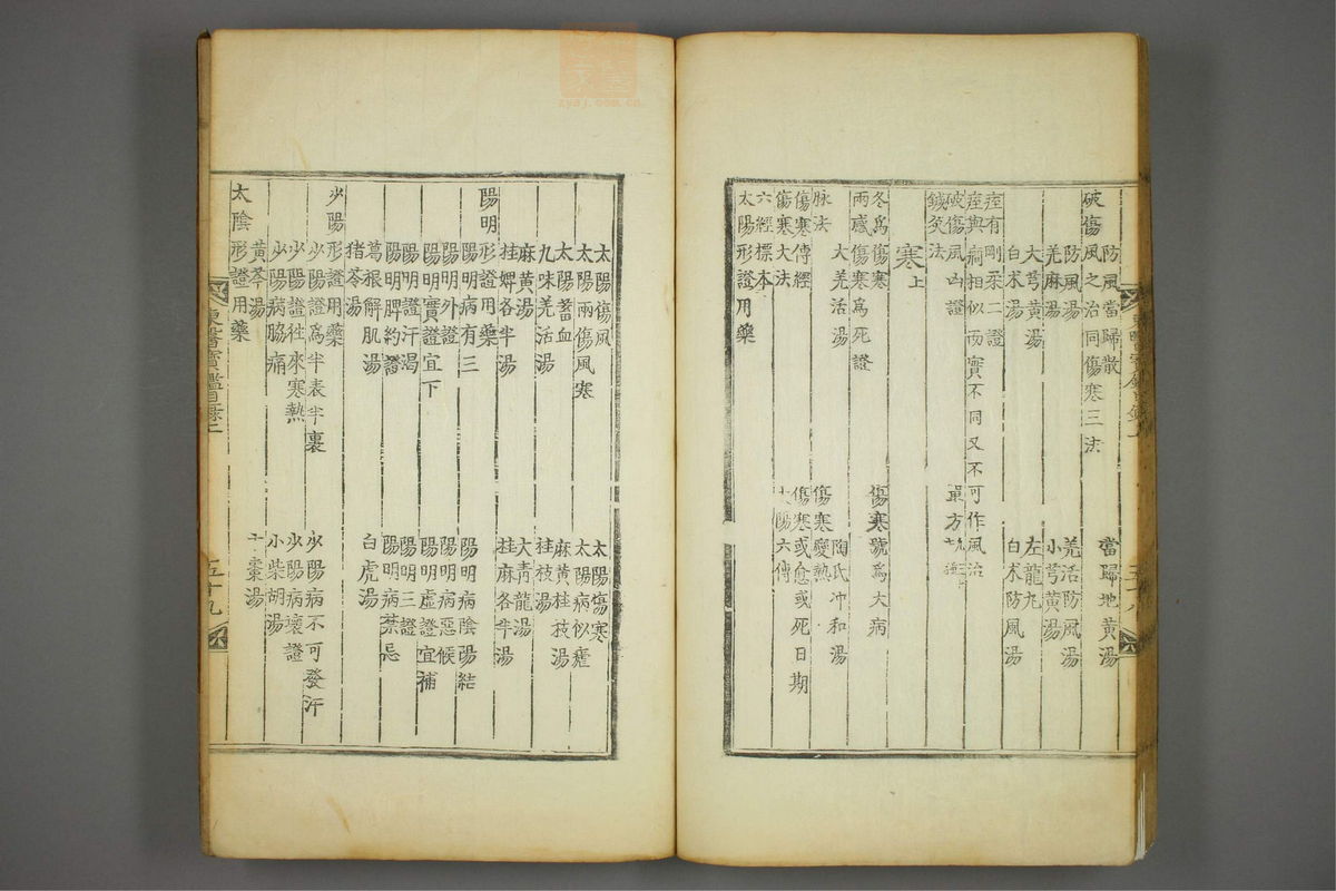 东医宝鉴(第60页)