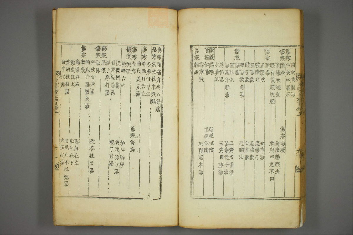 东医宝鉴(第62页)