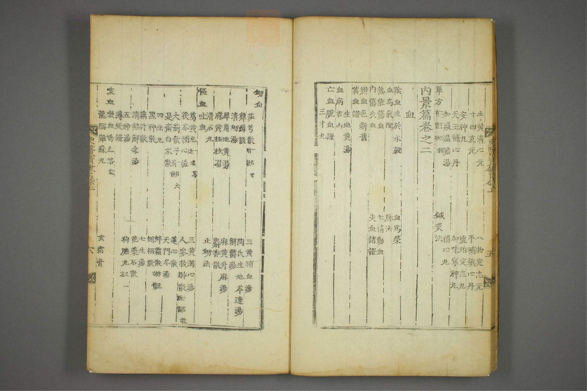 东医宝鉴(第7页)