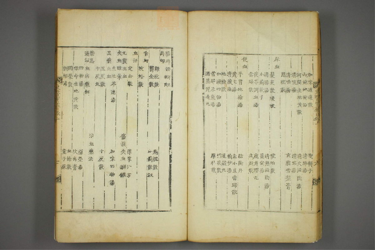 东医宝鉴(第8页)