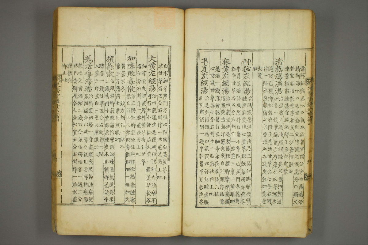 东医宝鉴(第623页)