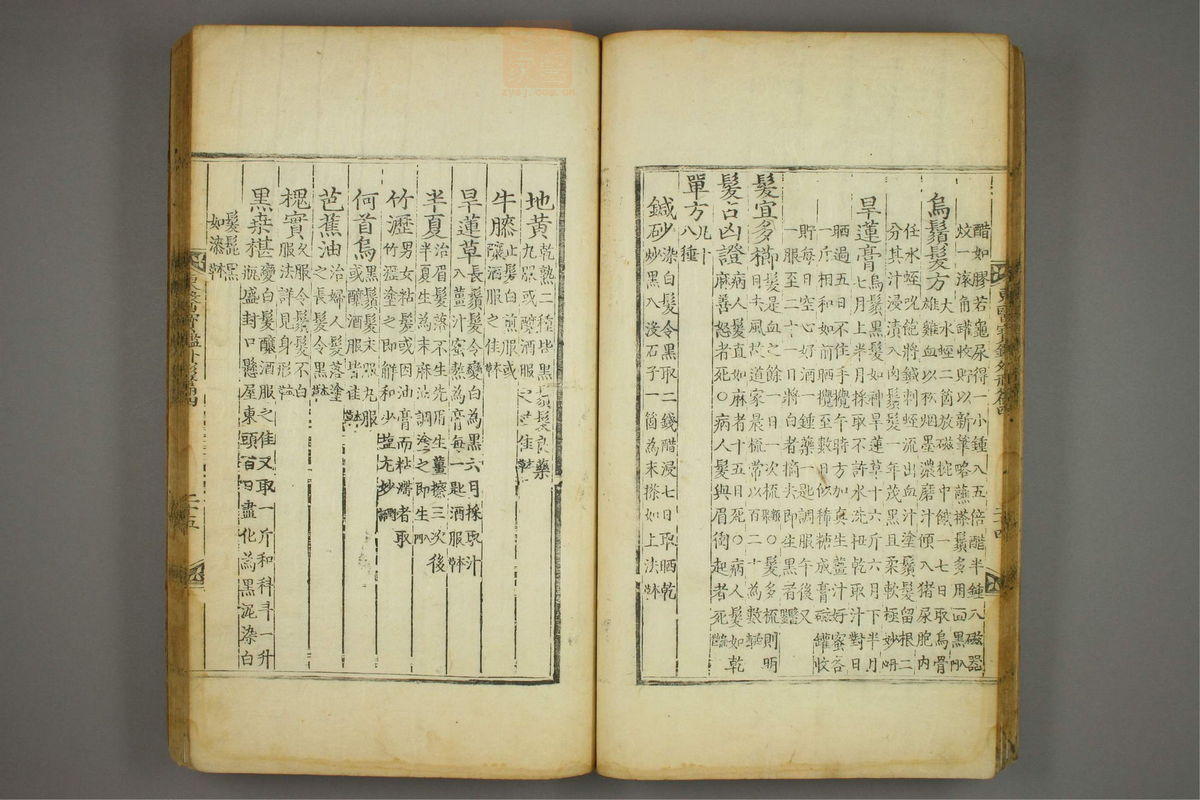 东医宝鉴(第638页)