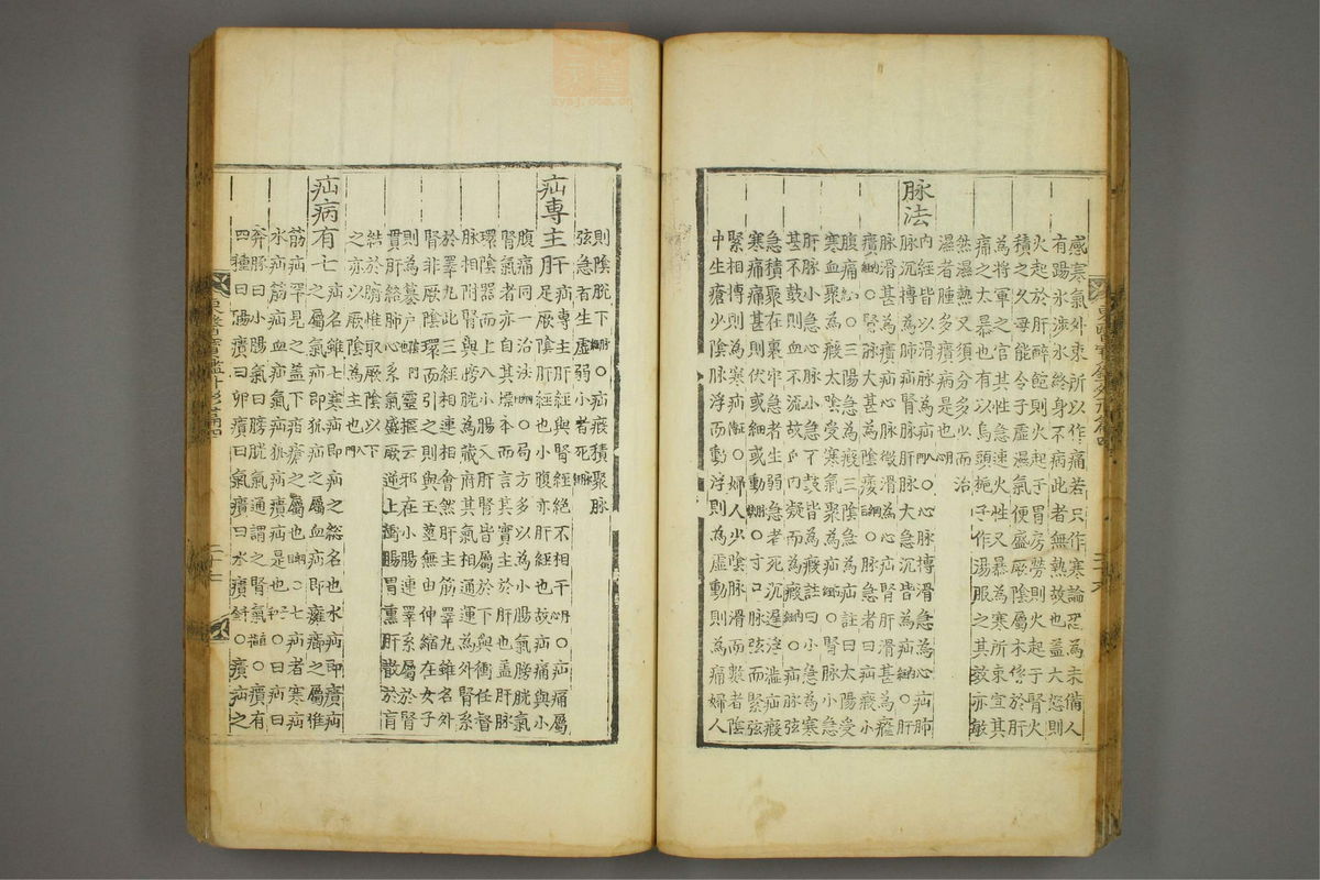 东医宝鉴(第640页)