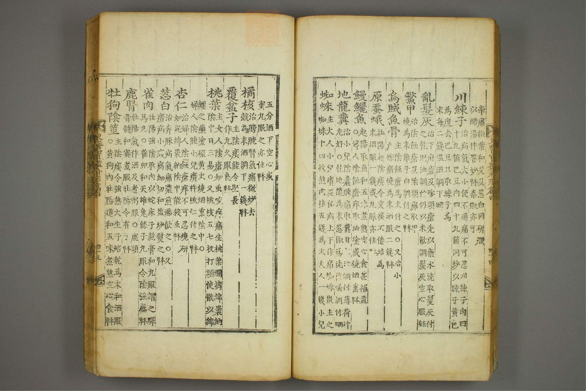 东医宝鉴(第658页)