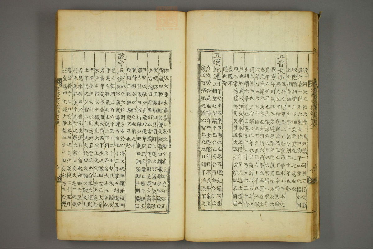 东医宝鉴(第688页)