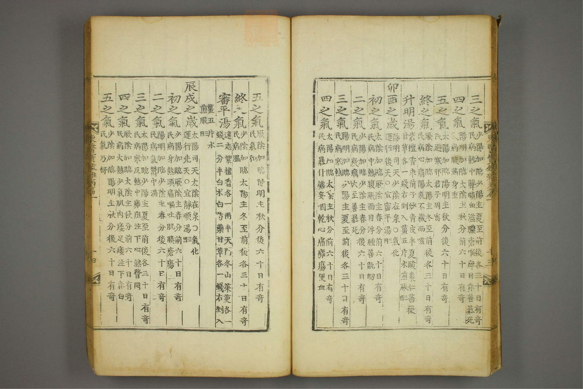 东医宝鉴(第693页)