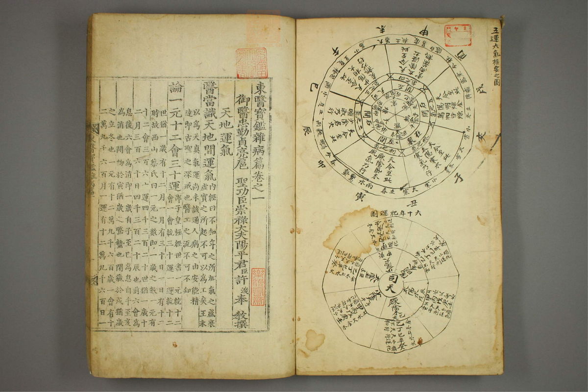 东医宝鉴(第680页)