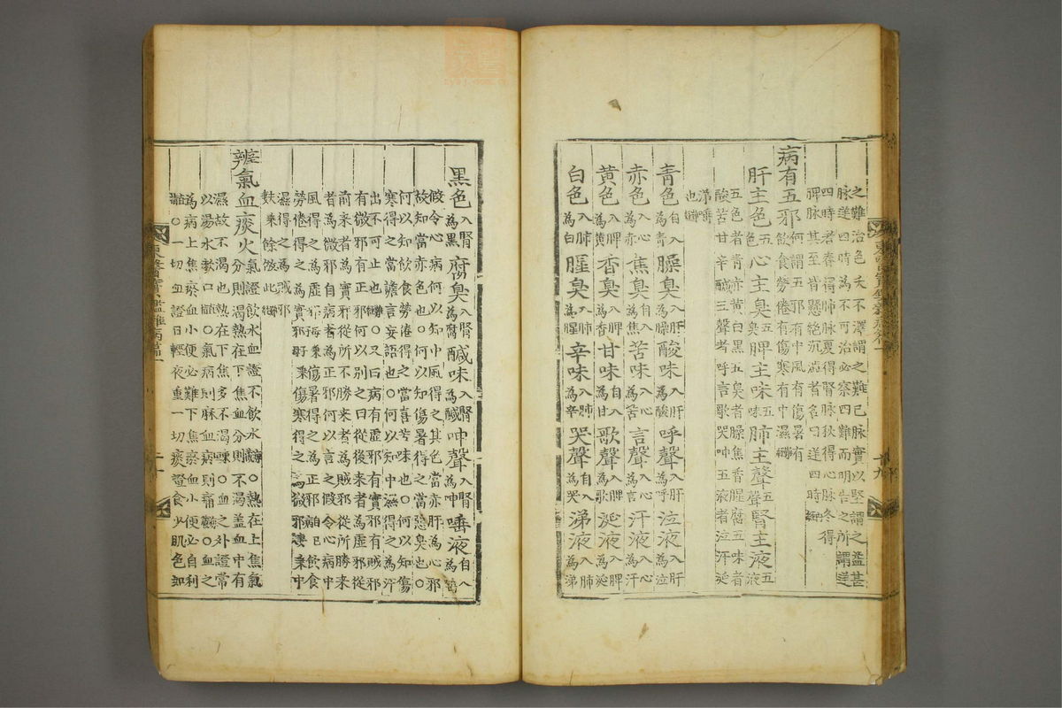 东医宝鉴(第699页)