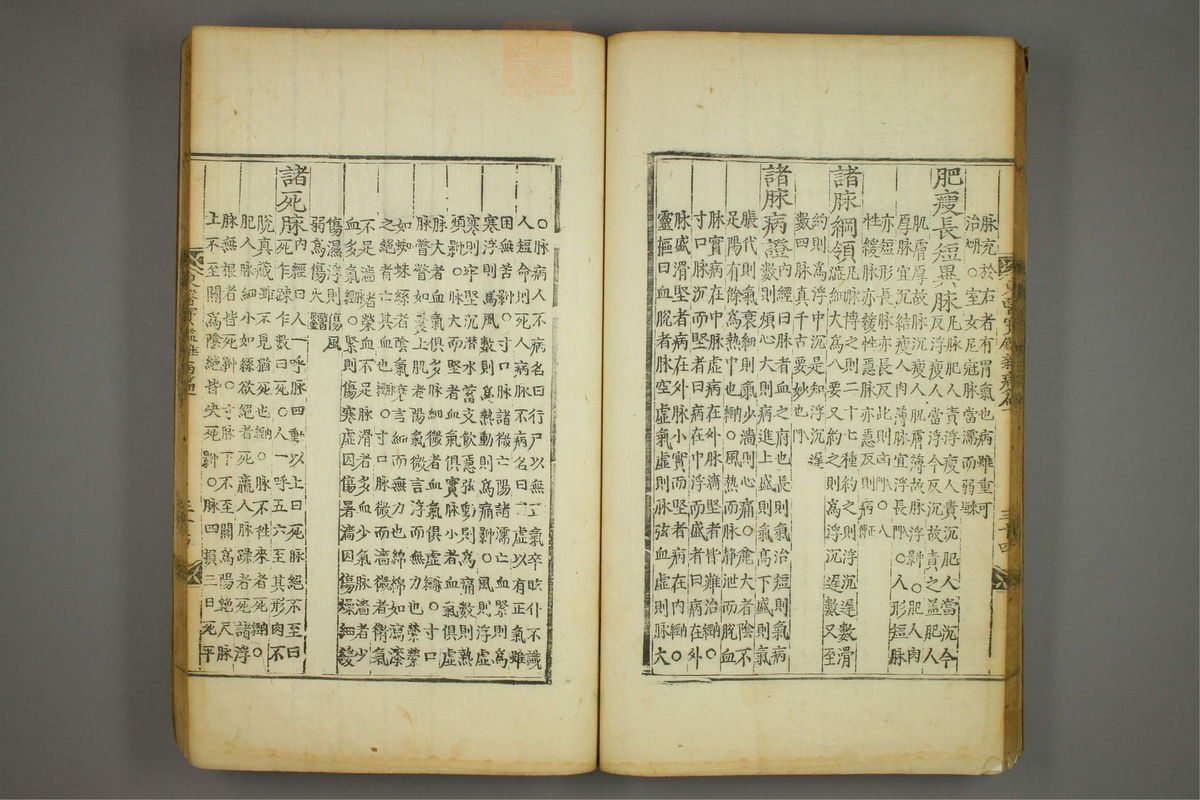 东医宝鉴(第714页)