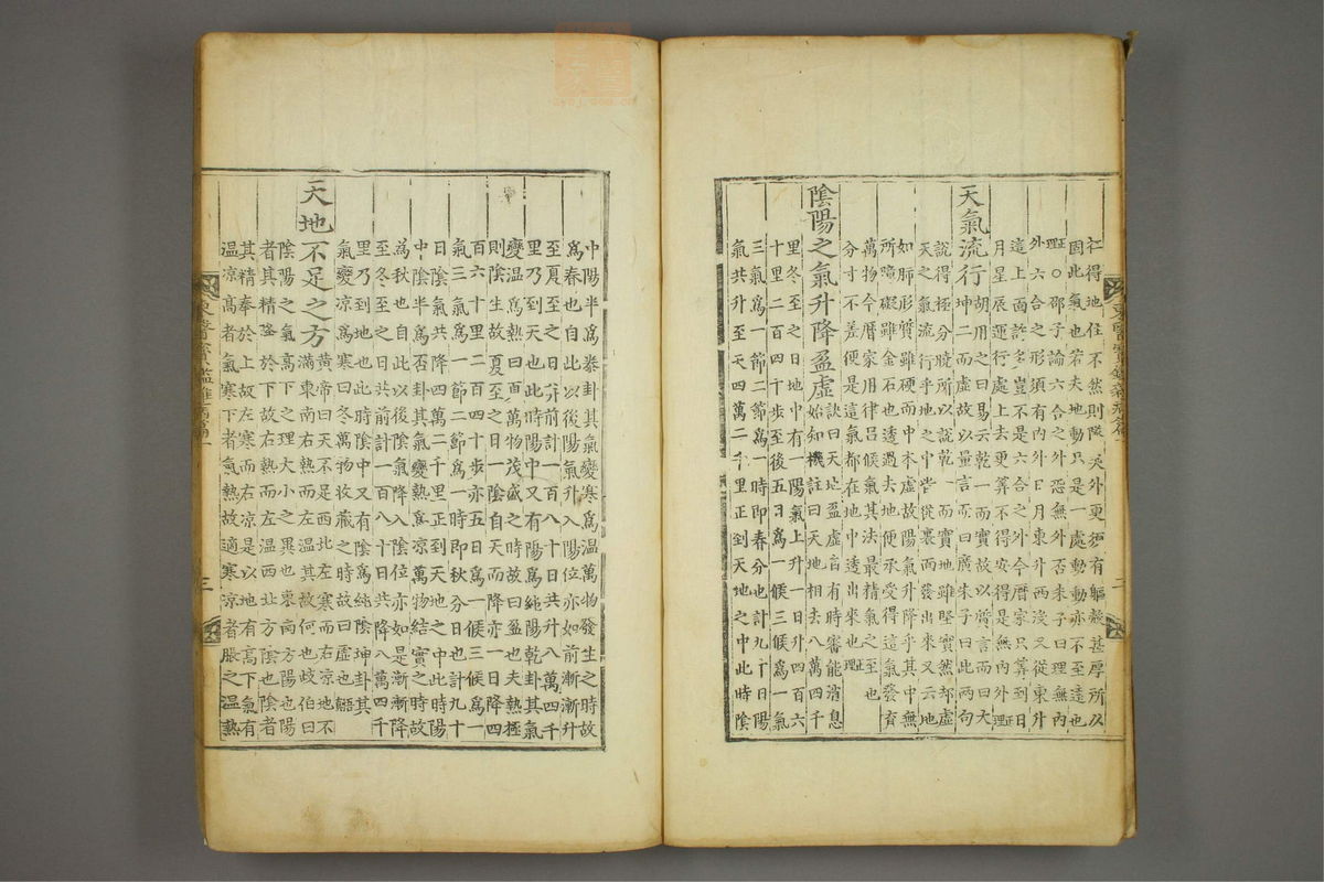 东医宝鉴(第682页)